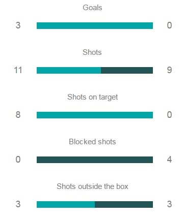 Đội bét bảng giải Trung Quốc khuấy đảo cúp châu Á